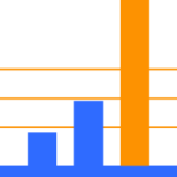 Report beyond system icon